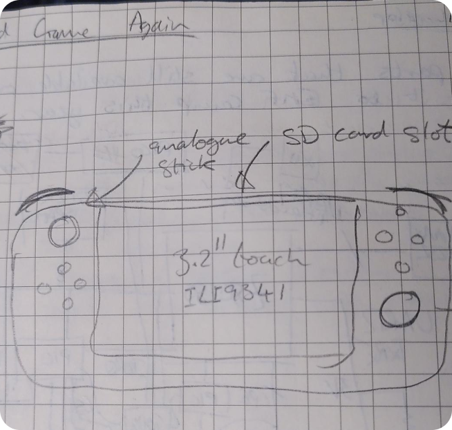 sketch step art